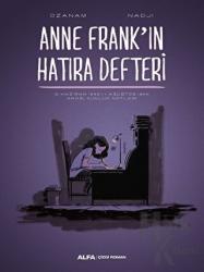 Anne Frank'in Hatıra Defteri